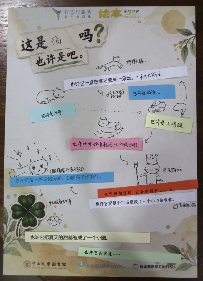 参与者作品：这是猫吗？手绘猫咪与彩色文字纸条组成的一页绘本