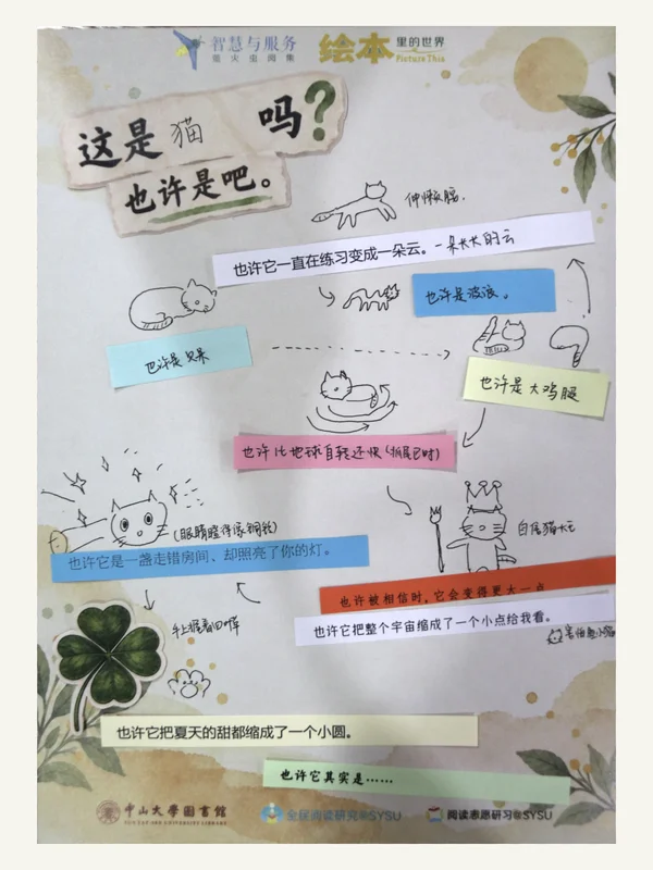 参与者作品:这是猫吗?手绘猫咪与彩色文字纸条组成的一页绘本