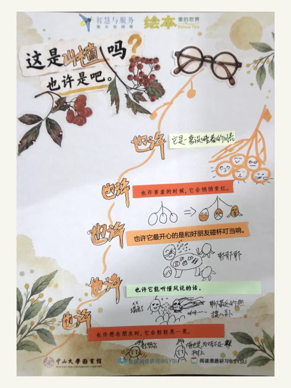 参与者作品:这是山楂吗?山楂、圆框眼镜、音符与朋友相聚的手绘