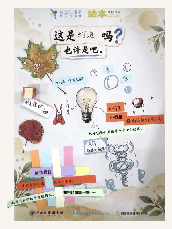参与者作品:这是灯泡吗?灯泡、泡泡、小行星与彩色纸条编织