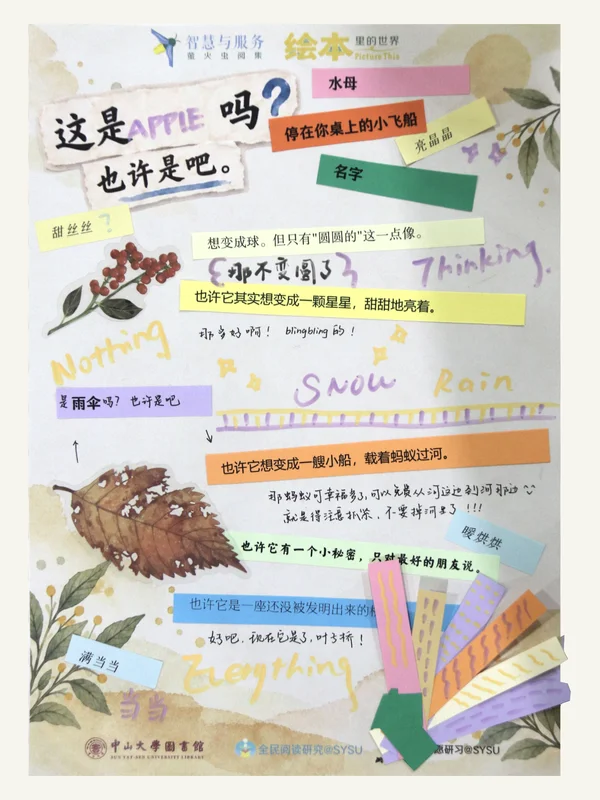 参与者作品:这是 APPLE 吗?苹果主题的多种联想、彩色手写英文与立体纸条
